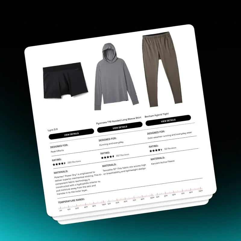 Shopify side-by-side product comparison of base layer, hoodie and tights with designed-for and ratings